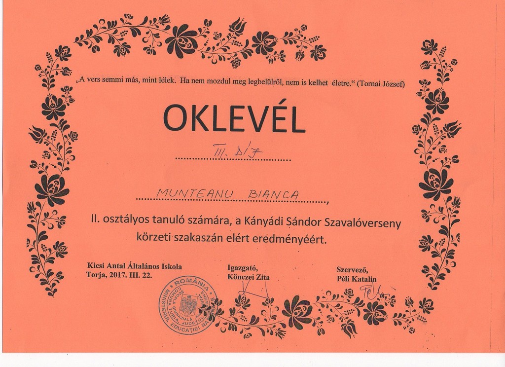 oklevel